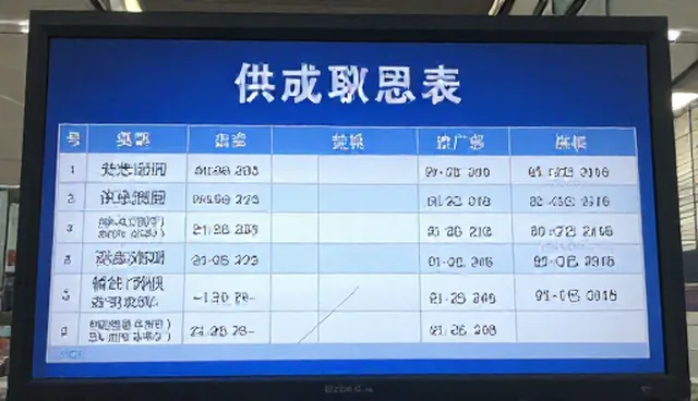 供求商机匹配如何提升信息推广效率